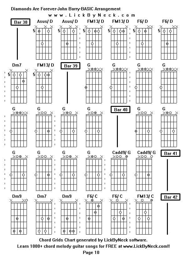 Chord Grids Chart of chord melody fingerstyle guitar song-Diamonds Are Forever-John Barry-BASIC Arrangement,generated by LickByNeck software.